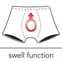 Svenjoyment Boxer Cockring -Fetish bdsm boutique boxer cockring 3