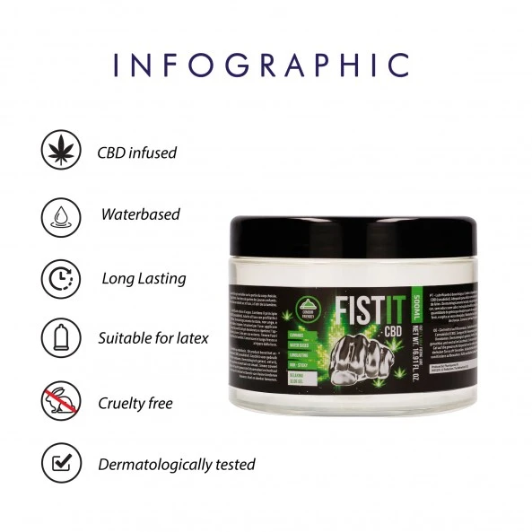 Fist It Lubrifiant CBD 5 Fist It Lubrifiant CBD – Image 3