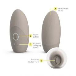 Lora DiCarlo Stimulateur Clitoris Robotisé Carezza -Fetish bdsm boutique stimulateur clitoris carezza 08