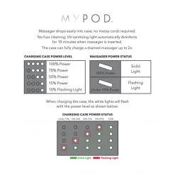 CalExotics Stimulateur My Pod -Fetish bdsm boutique stimulateur my pod 11