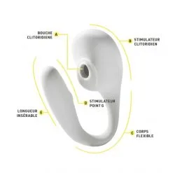 Lora DiCarlo Stimulateur Robotisé Osé 2 12 Lora DiCarlo Stimulateur Robotisé Osé 2 -Fetish bdsm boutique stimulateur robotise ose 2 03