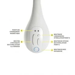 Lora DiCarlo Stimulateur Robotisé Osé 2 16 Lora DiCarlo Stimulateur Robotisé Osé 2 -Fetish bdsm boutique stimulateur robotise ose 2 07