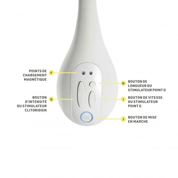 Lora DiCarlo Stimulateur Robotisé Osé 2 9 Lora DiCarlo Stimulateur Robotisé Osé 2 – Image 7